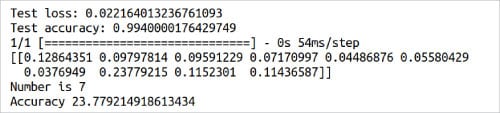 图 8：digit.py 脚本的输出