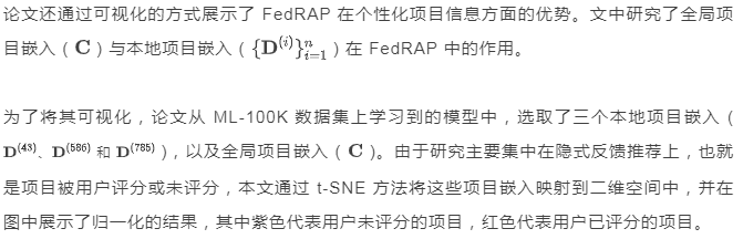 ​ICLR 2024 | UTS提出全新联邦推荐算法：从全面个性化过渡到加性个性化-AI.x社区