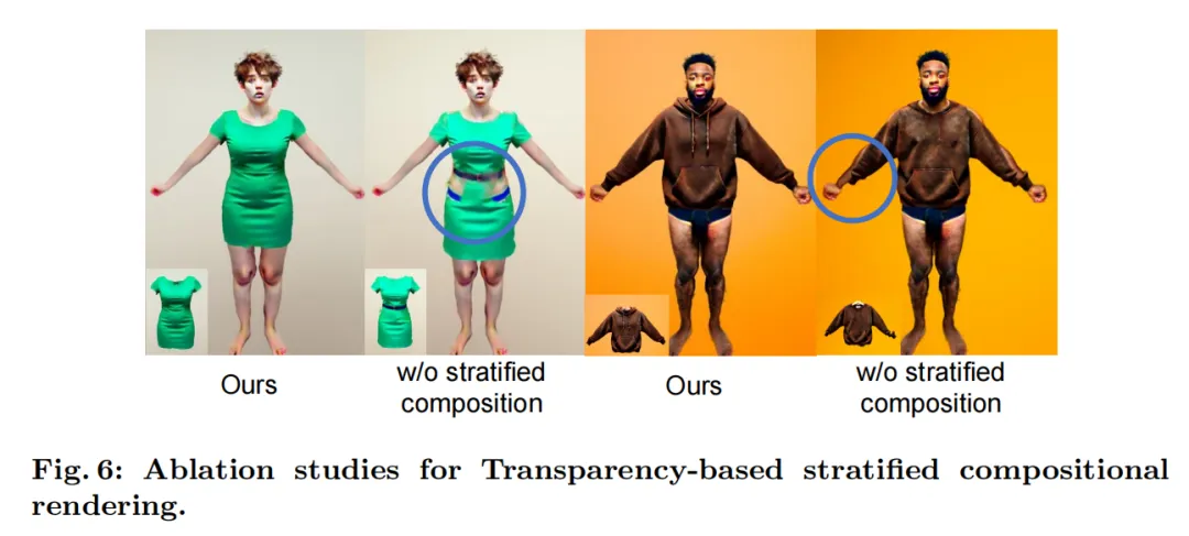 TELA: 最先进文本描述生成3D穿衣人体方案！支持虚拟试衣，上海AI Lab&网易等联合发布-AI.x社区