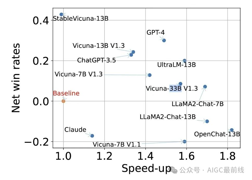 ICLR 2024：思维框架 -AI.x社区