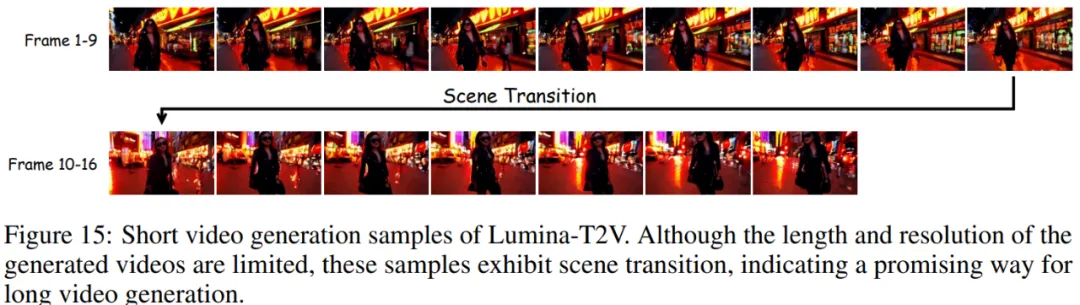 DiT架构大一统：一个框架集成图像、视频、音频和3D生成，可编辑、能试玩-AI.x社区