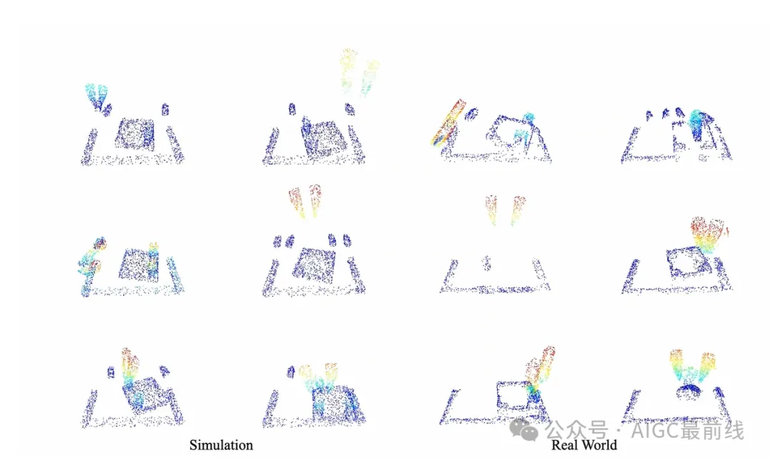 斯坦福学者提出sim2real解决方案TRANSIC: 通过在线纠正学习进行模拟到真实政策转移-AI.x社区