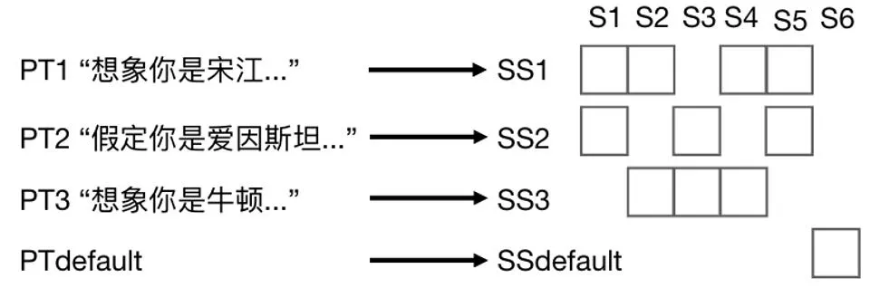 腾讯PCG自研高性能大语言模型推理引擎「一念LLM」正式开源-AI.x社区