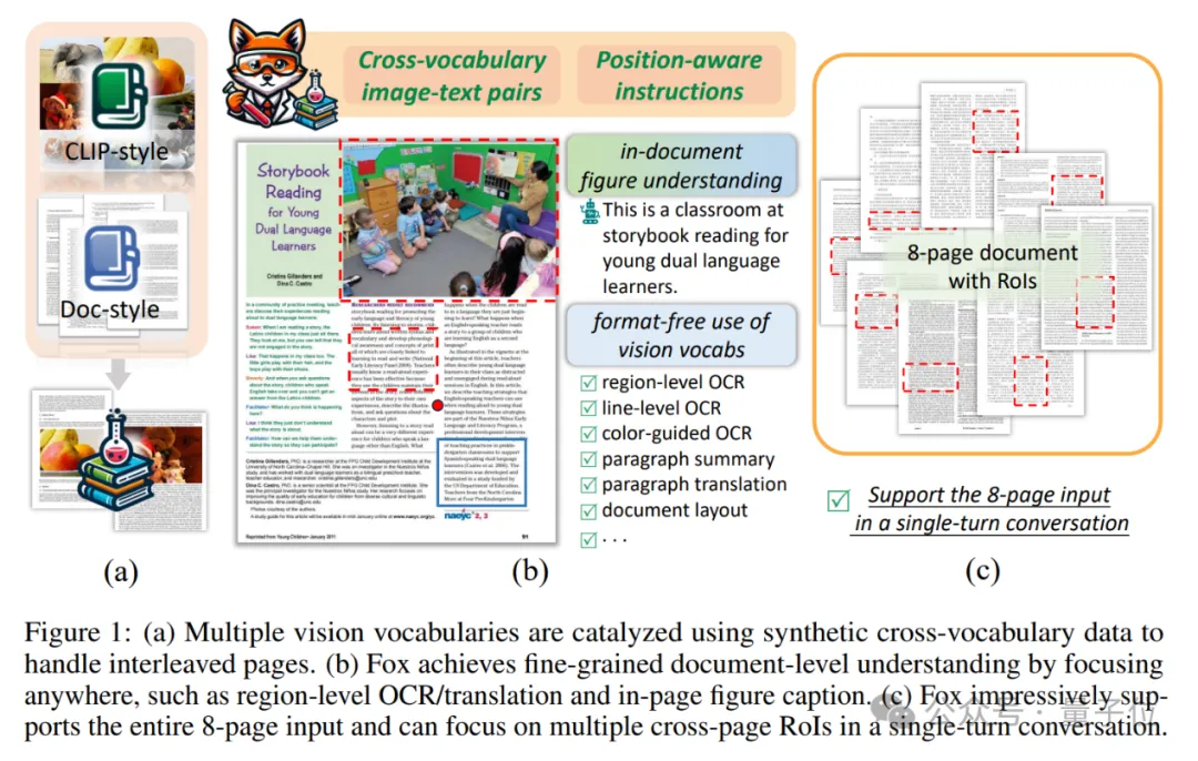 AI读论文新神器：多栏密集文字、中英图文混排文档都能读的多模态大模型Fox-AI.x社区
