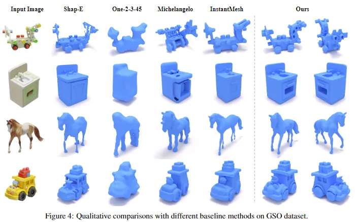 DreamTech联合南大和牛津发布最强3D内容生成大模型——Direct3D-AI.x社区