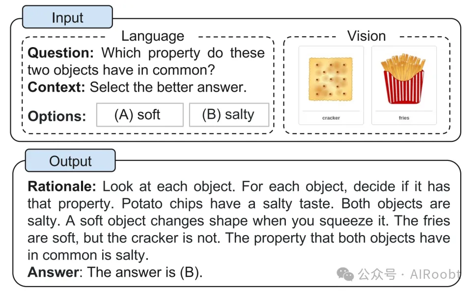 多模态思维链推理在语言模型中的应用 -AI.x社区