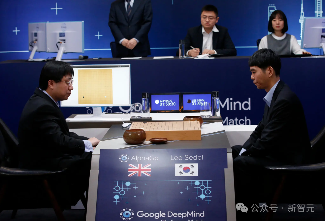 2016年，韩国棋手李世石1:4落败DeepMind最强围棋Al——AlphaGo