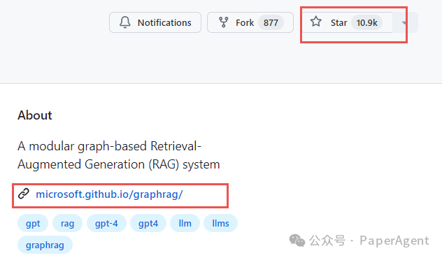 GraphRAG项目雨后春笋般涌现！-AI.x社区