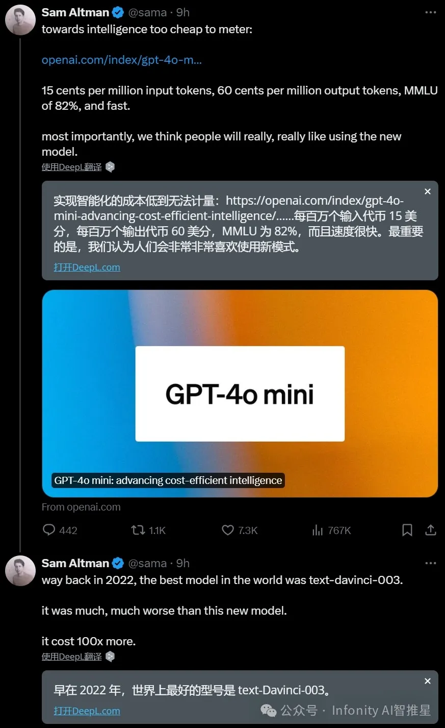 OpenAI正式打响海外价格战，GPT-4o mini成地表最强小模型，百万tokens仅需60美分-AI.x社区