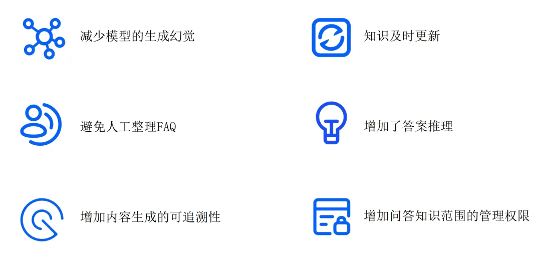 RAG 企业级应用落地框架细节差异对比 -AI.x社区