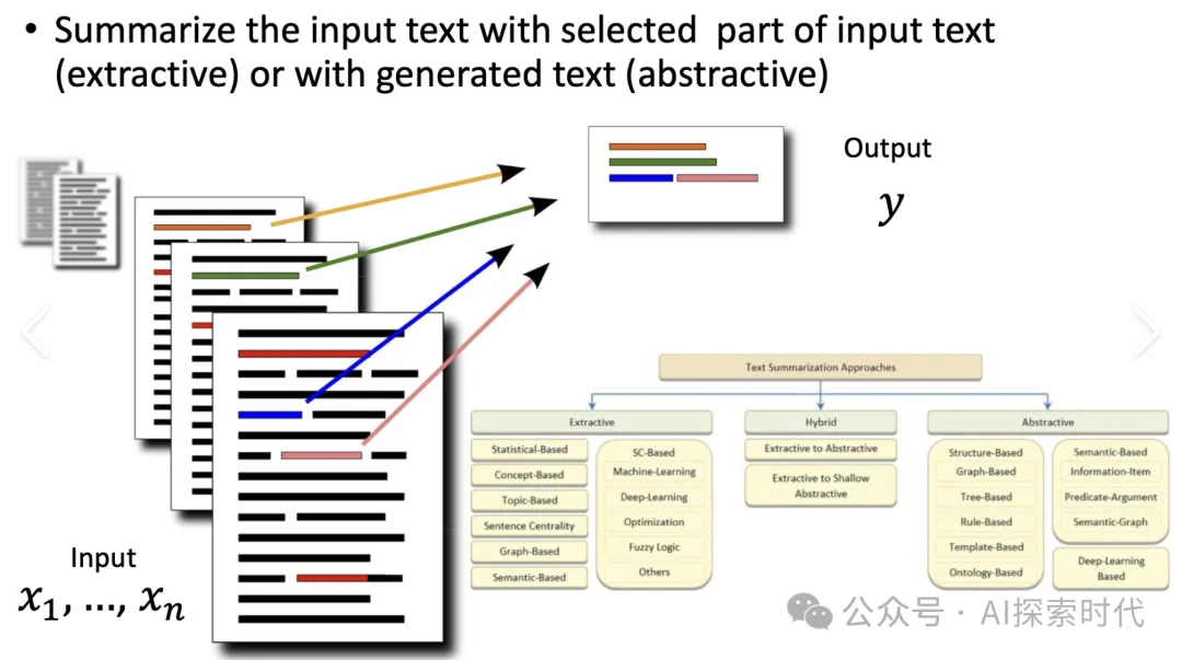 大模型技术细节——大模型之文本生成与文档总结 -AI.x社区