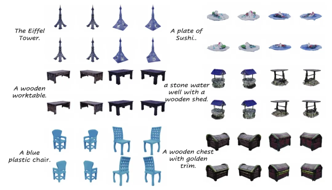 ECCV 2024 | 引入DiT的原生3D通用框架，适用任意神经场、秒级生成-AI.x社区