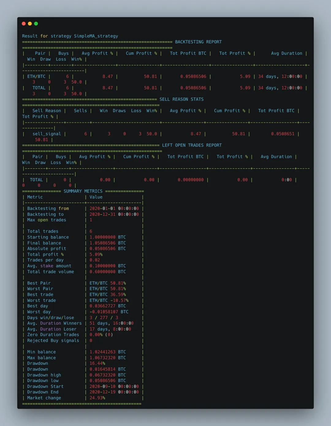 用Python打造加密货币算法交易机器人-AI.x社区