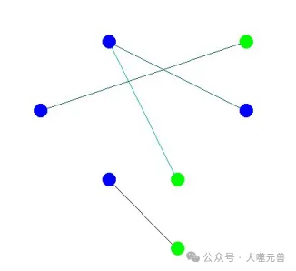 智能体在连续环境中的路径优化与冲突解决-AI.x社区