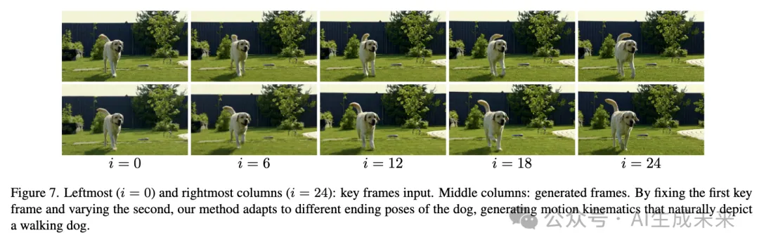 视频生成更高质量，更连贯！关键帧插值创新技术——Generative Inbetweening开源-AI.x社区