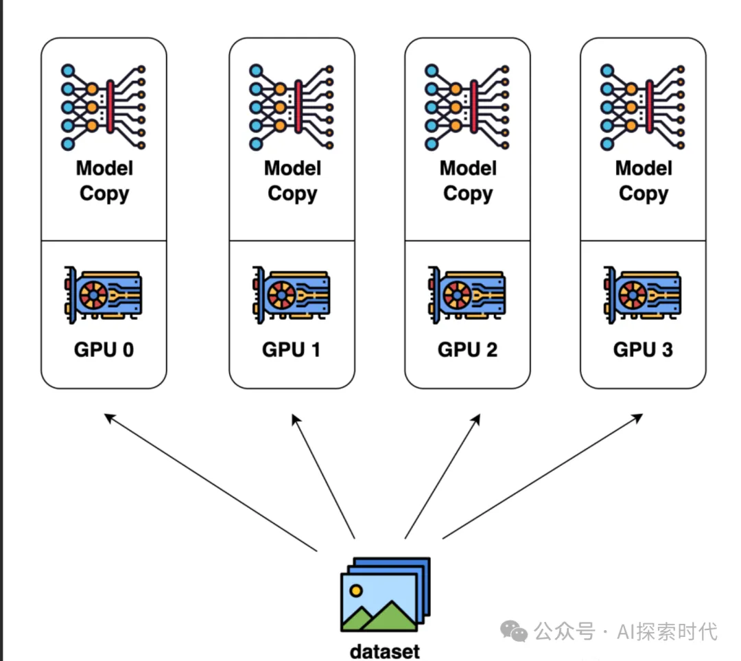 关于大模型在企业级应用中的选择问题疑问回复-AI.x社区