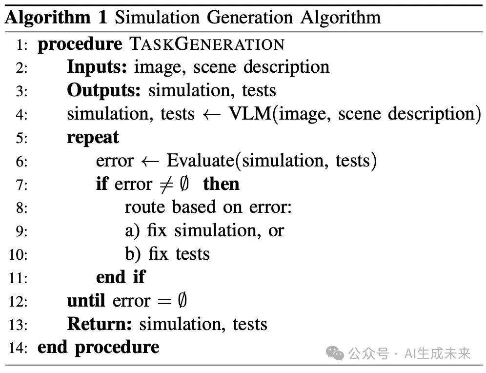 英伟达&斯坦福大学发布GRS：从真实世界观测中生成机器人仿真任务-AI.x社区