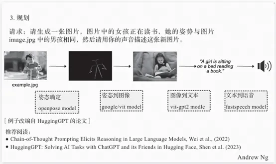 4种革新性AI Agent工作流设计模式全解析-AI.x社区