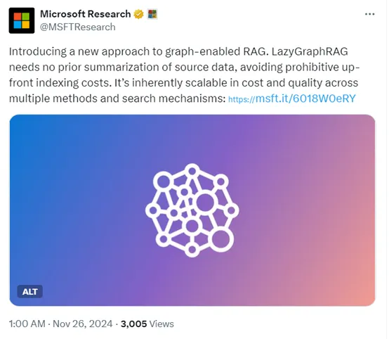 成本降低1000倍！微软将开源超强RAG— LazyGraphRAG-AI.x社区