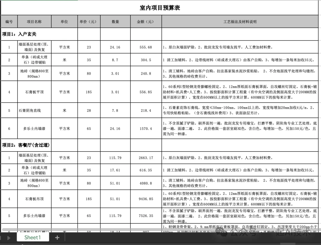 大模型之深入探索RAG流程-AI.x社区