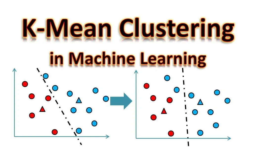 一文彻底搞懂机器学习 - 聚类与降维（Clustering And Dimensionality Reduction）-AI.x社区