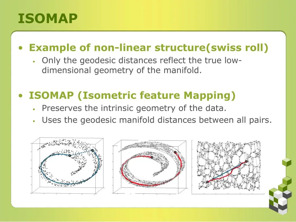 一文彻底搞懂机器学习 - 聚类与降维（Clustering And Dimensionality Reduction）-AI.x社区