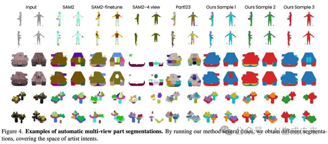 牛津&Meta最新！PartGen：基于多视图扩散模型的多模态部件级3D生成和重建！-AI.x社区