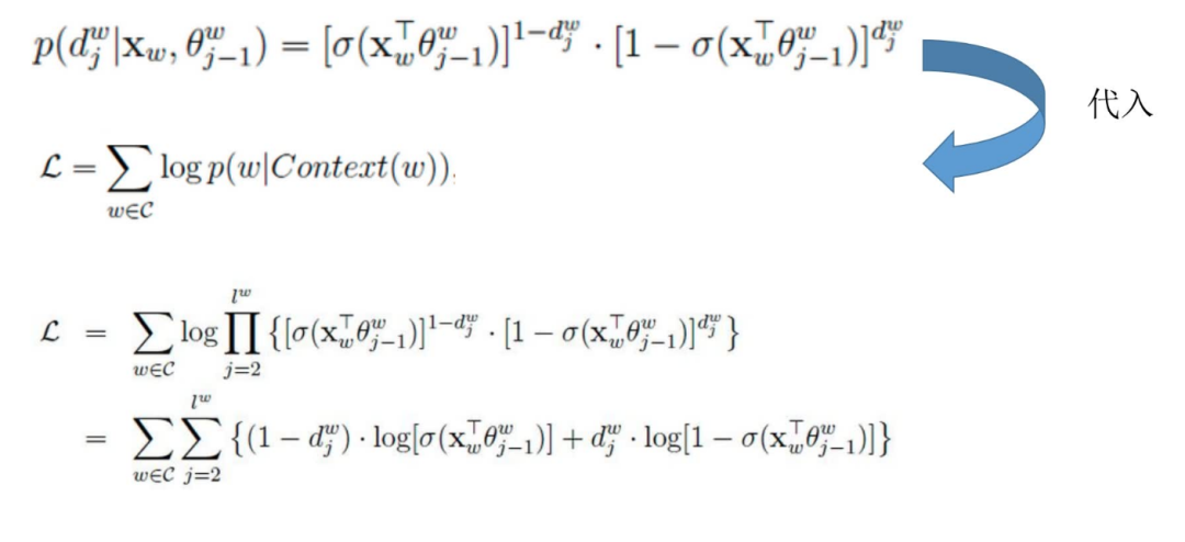 Word2vec算法原理详解-AI.x社区