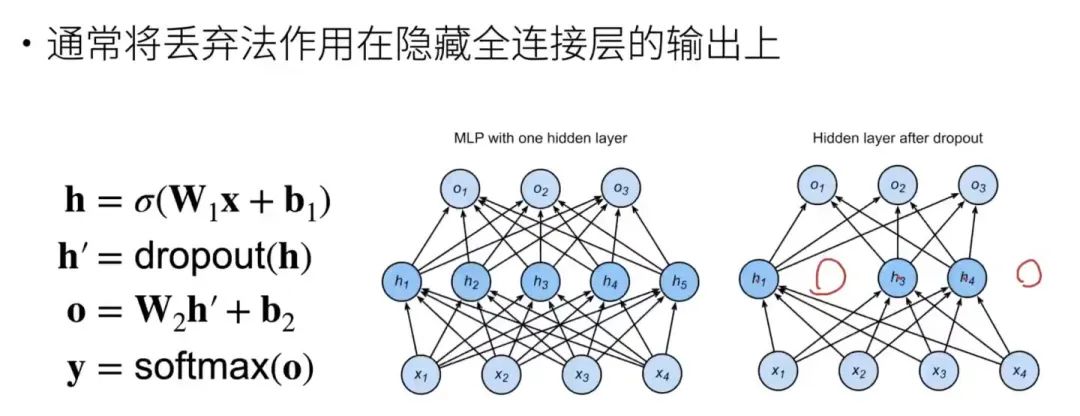 DeepNetwork中一般Dropout原理-AI.x社区