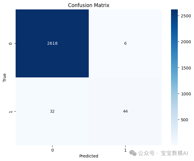 一个强大的集成学习算法：随机森林-AI.x社区