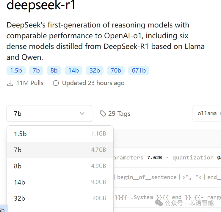 Deepseek AI模型本地部署步骤简记：ollama + deepseek-r1 + 本地AI模型的Web UI-AI.x社区