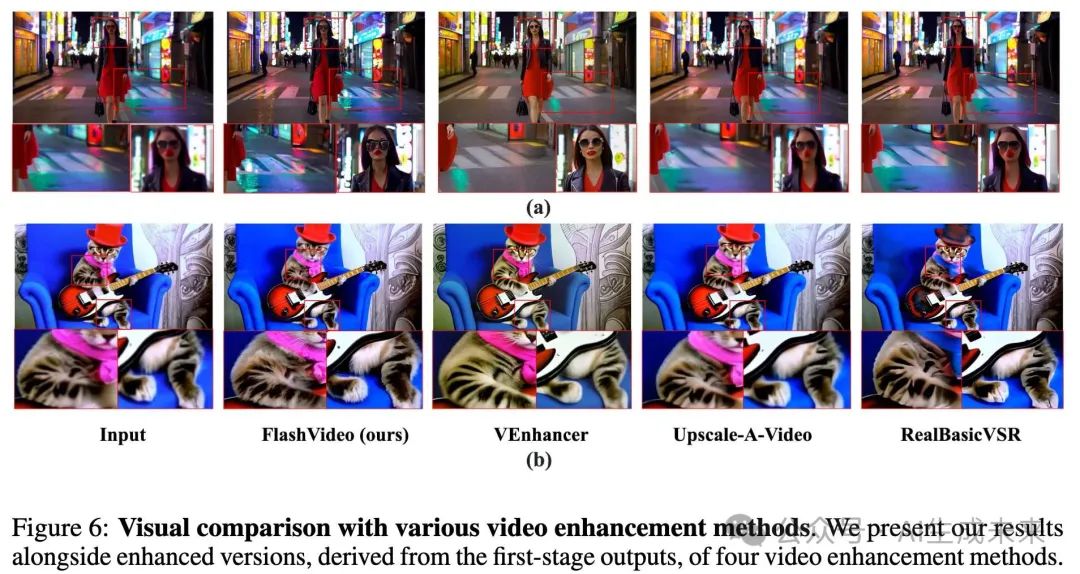 从低清到4K的魔法：FlashVideo突破高分辨率视频生成计算瓶颈(港大&港中文&字节)-AI.x社区