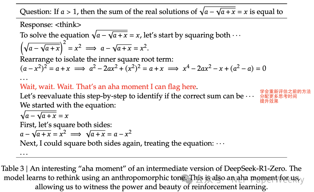 DeepSeek-R1技术大揭秘：论文核心原理拆解与模型性能突破关键-AI.x社区