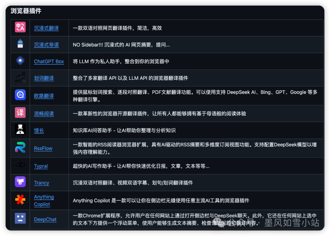 全场景AI革命！DeepSeek官方开源生态工具库「狂飙」指南-AI.x社区