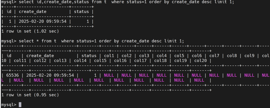 MySQL 5.7 两种查询对比