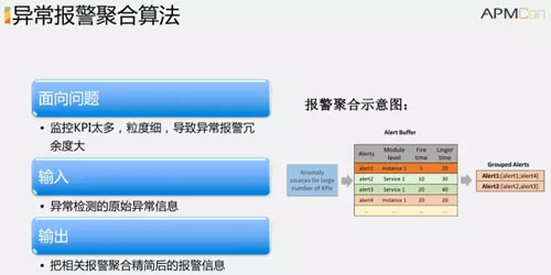 一条指令让ChatGPT变的更强大 令让 在使用GPT的令让过程中