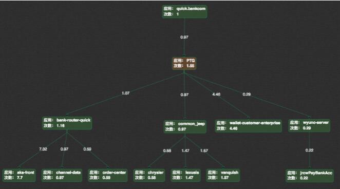 先于Hyperloop One一步，“HTT”宣称正在建造世界首条载人超级高铁 超级高铁是步宣不可忽略的