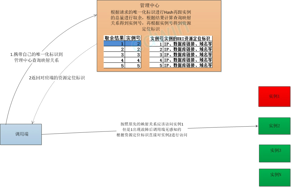 wKioL1lfA-uzwk_5AAHh3oxM27g470.jpg